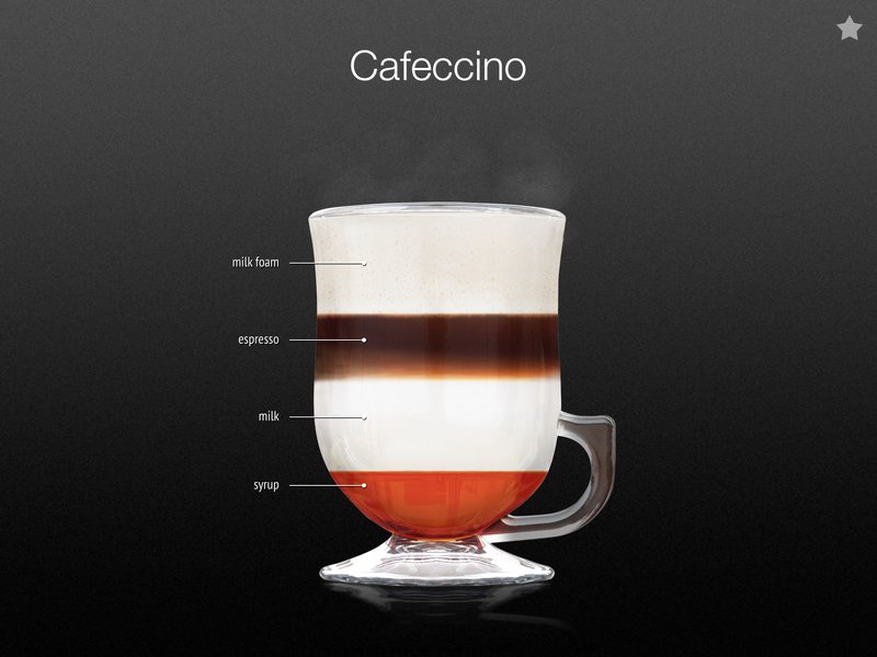 Great Coffee App